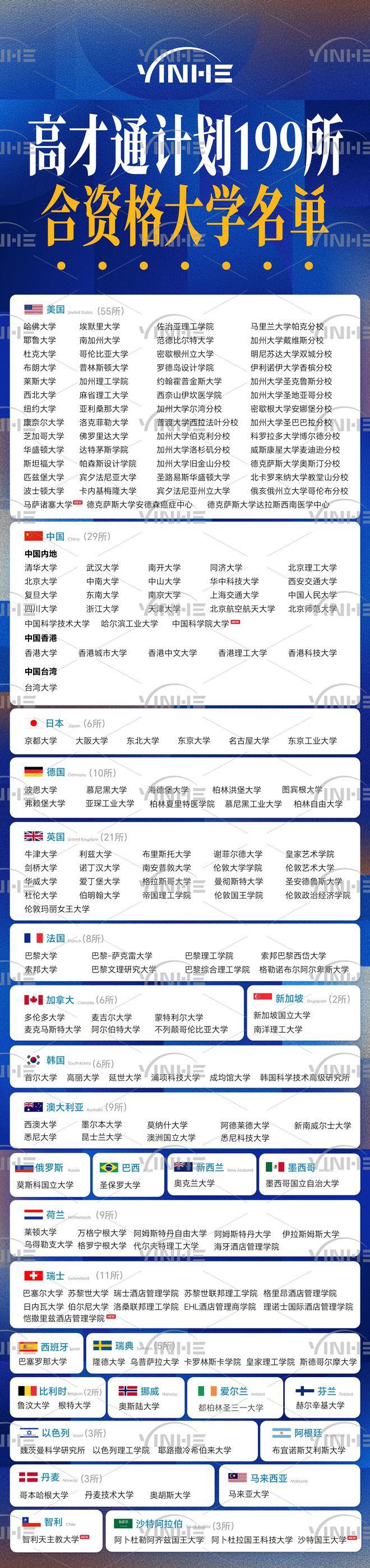 B体育：2025香港身份申请20新政全解析普通人申请的五种途径及条件！(图5)
