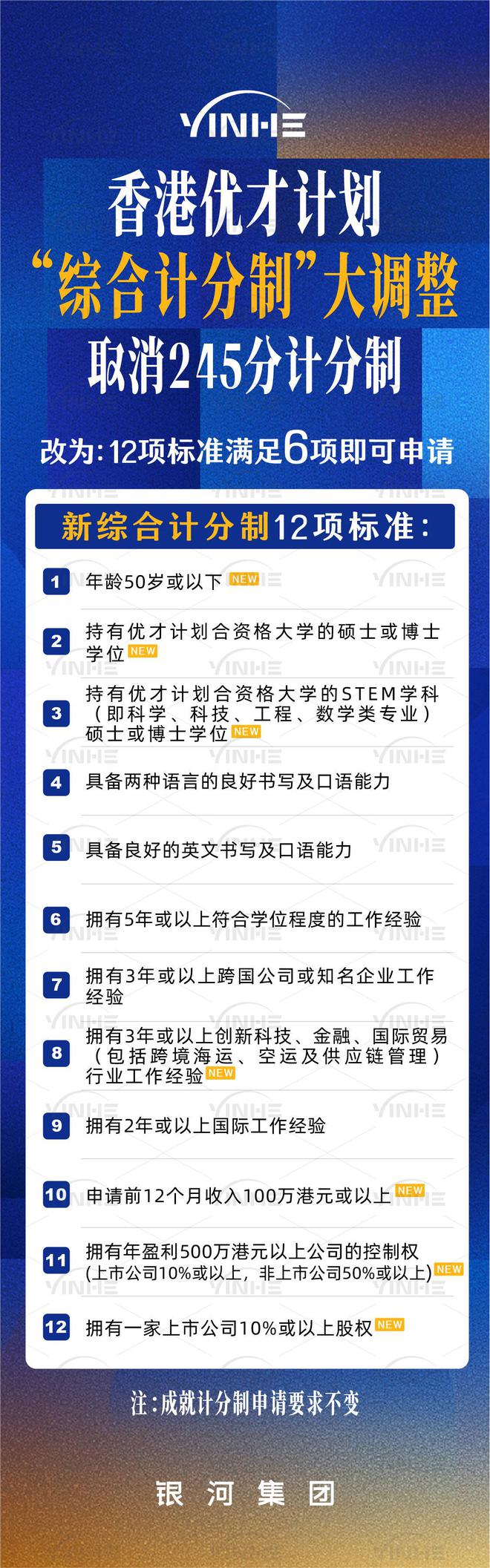 B体育：2025香港身份申请20新政全解析普通人申请的五种途径及条件！(图7)