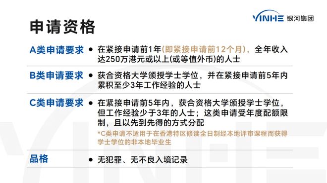 B体育：2025香港身份申请20新政全解析普通人申请的五种途径及条件！(图8)