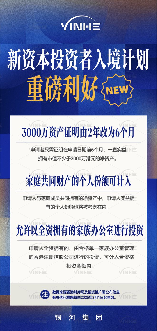 B体育：2025香港身份申请20新政全解析普通人申请的五种途径及条件！(图9)