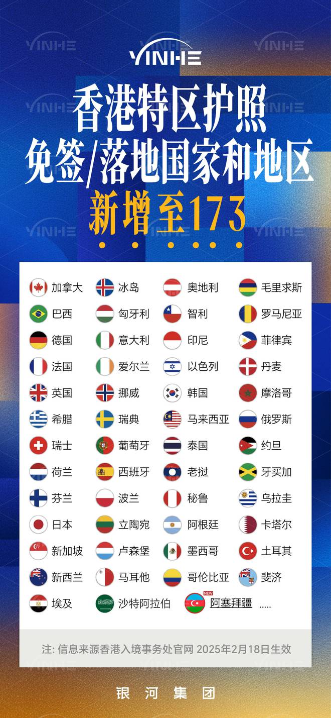B体育：2025香港身份申请20新政全解析普通人申请的五种途径及条件！(图14)