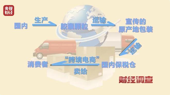 央视曝光：都是假的！价格不菲却销量惊人很多人每天吃(图7)