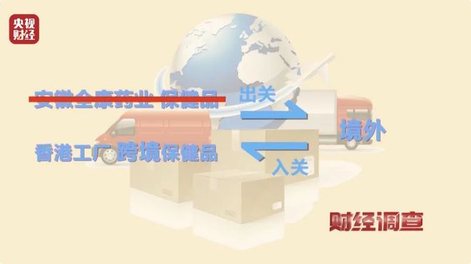 央视曝光：都是假的！价格不菲却销量惊人很多人每天吃(图11)