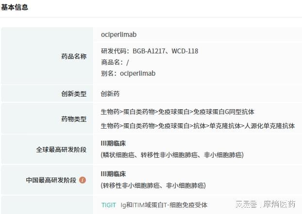 TIGIT靶点：从免疫新星到挫折不断百济神州等多家药企研发受阻(图2)