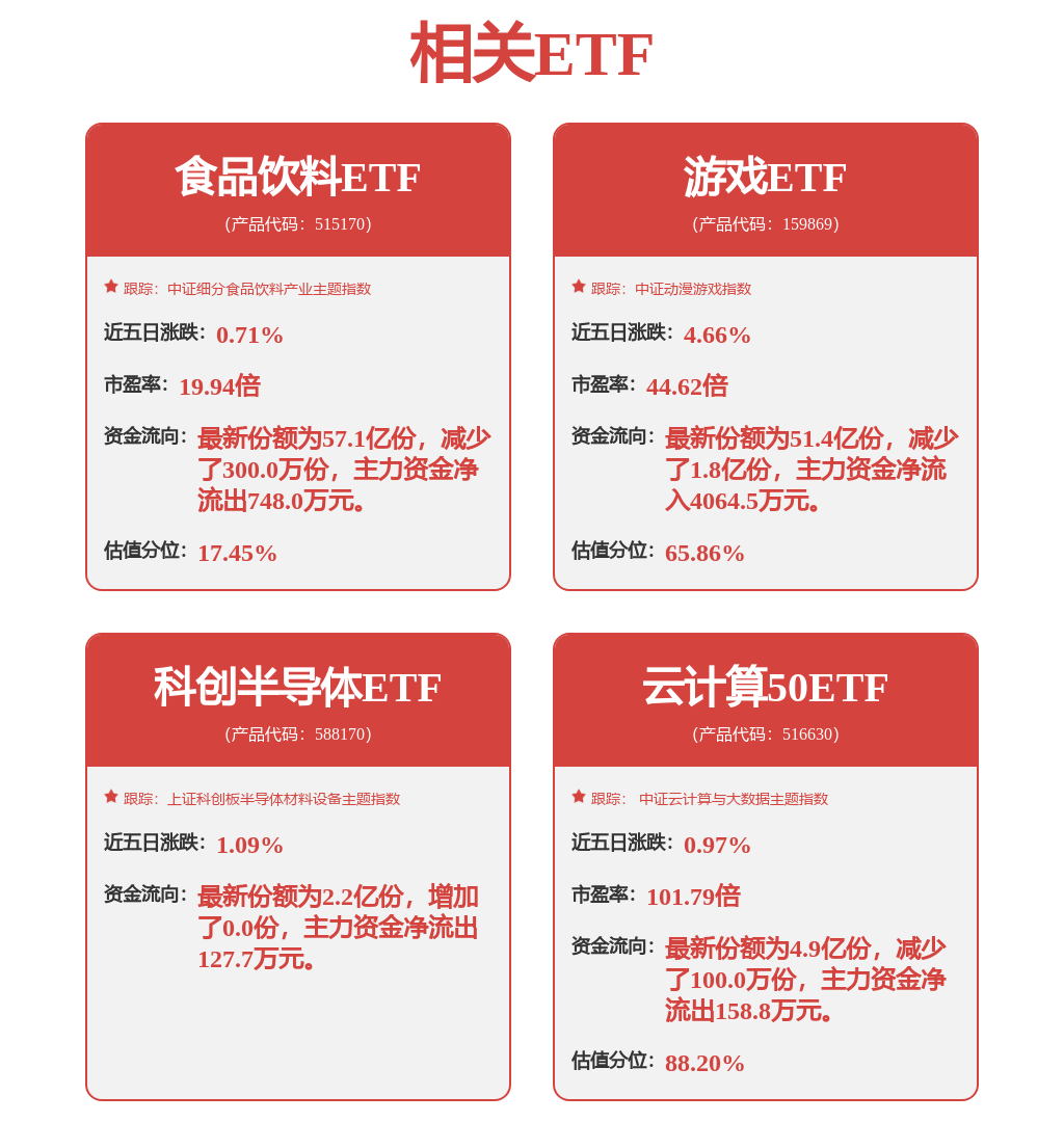 B体育：吉贝尔抗肿瘤新药获药物临床试验批准(图1)