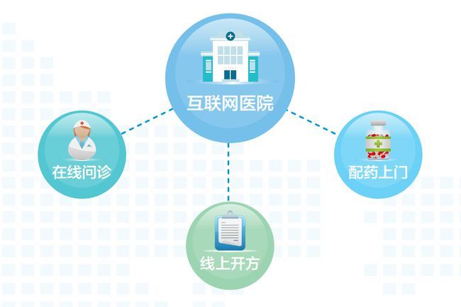 B体育：最新！柳州两家“大药房”网店被查(图1)