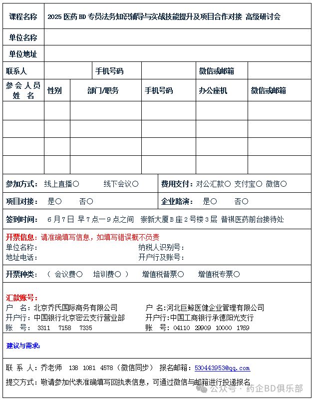 课程推荐：医药BD专员法务知识辅导与实战技能提升及项目合作对接(图1)