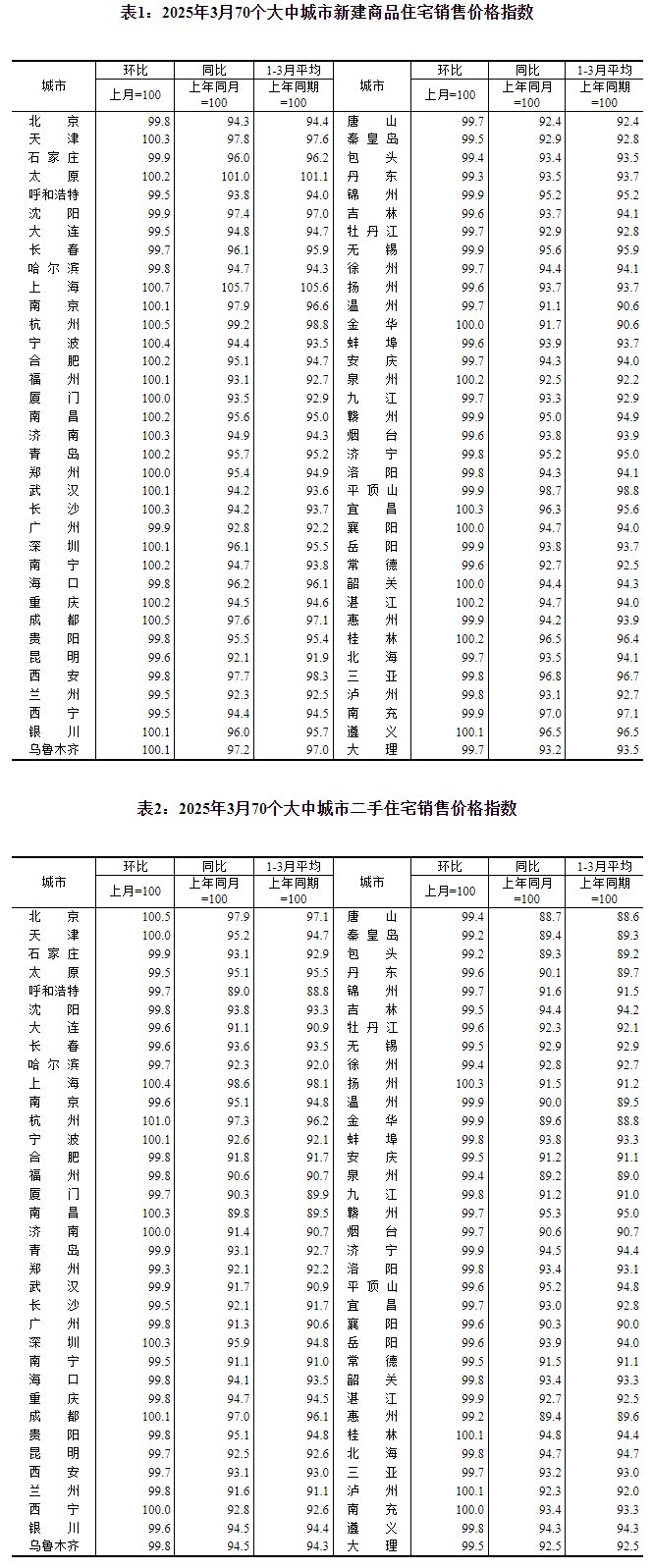 从技术到全球格力助力实现“双碳”目标绿色未来触手可及！(图4)